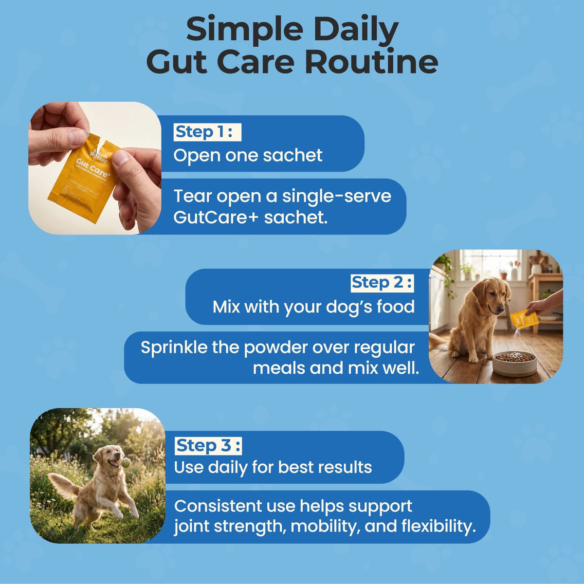Combo 1 - JointCare+ & GutCare+